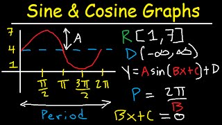 Graphing Sine and Cosine Trig Functions With Transformations Phase Shifts Period  Domain amp Range [upl. by Hollingsworth816]