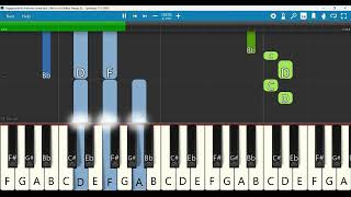 Singgasanathil Keyboard Notes D Minor 44 Ballad Tempo 82  Anthony Fernandez  சிங்காசனத்தில் [upl. by Rego]