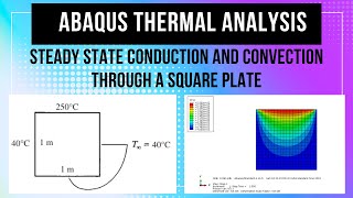 Abaqus Heat Transfer Analysis 2  Steady State Conduction and Convection through a Square Plate [upl. by Errick416]