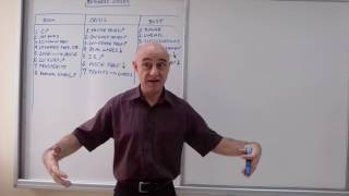 Money and Banking  Lecture 38 HD [upl. by Littell723]