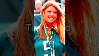 American Pie  1999  From Film to Cast Now and Then americanpie Short TaraReid actor celebrity [upl. by Reham243]