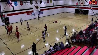 Hibbing Community College Athletics Live Stream [upl. by Ettennig]