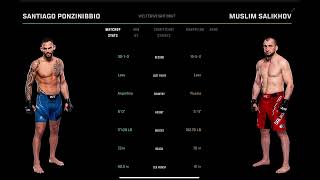 Santiago Ponzinibbio vs Muslim Salikhov Prediction ufcdenver muslimsalikhov santiagoponzinibbio [upl. by Eineg760]