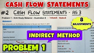 2 Cash Flow Statements  Problem 1  Illustration 6  By Saheb Academy [upl. by Anaej961]