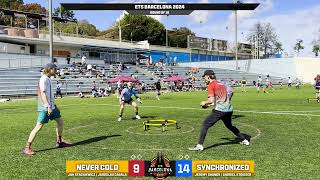 Synchronized vs Never Cold R16 G1  ETS Barcelona [upl. by Cutcliffe]