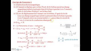 Auto inductionsvsg Ex1 [upl. by Warner]