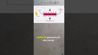 Piezo Nedir ve Ne İşe Yarar piezoelectric [upl. by Yesnil140]