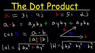 Dot Product of Two Vectors [upl. by Salhcin927]