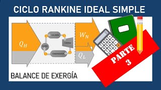 RANKINE IDEAL SIMPLE  PARTE 3 BALANCE DE EXERGIA [upl. by Aisile]