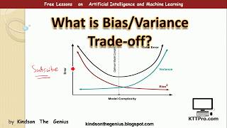 Bias Variance Trade off Clearly Explained Machine Learning Tutorials [upl. by Power604]