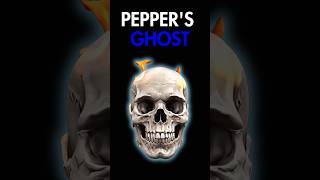 Hologram amp Peppers Ghost  4K Skull On Fire [upl. by Nawaj825]