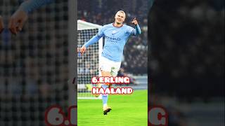 Top 10 football players in the world 2024 shorts trending viralvideo [upl. by Ordway]