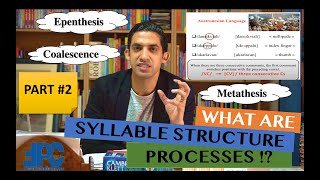 Phonology Syllable Structure Processes Part 2 phonology insertion metathesis coalescence [upl. by Celeski]