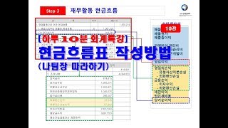 현금흐름표작성방법 [upl. by Paapanen]