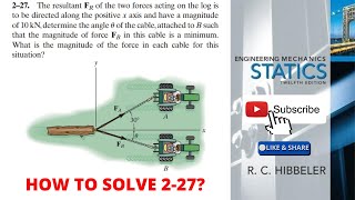 227 Rc Hibbeler Statics 12th  Hibbeler  Solutions Manual [upl. by Natal]