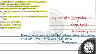 In the following questions a statement of assertion is followed by a statement of reason Mark [upl. by Eimmit]