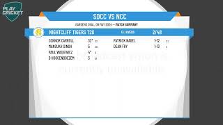 Sth Districts Crocs T20 v Nightcliff Tigers T20 [upl. by Levi]