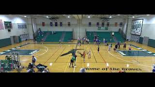 Avon High School vs Geneseo High School Womens Varsity Volleyball [upl. by Aicnelev]