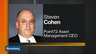 Cohens Point72 Shows High Leverage Ahead of New Money [upl. by Suzi]