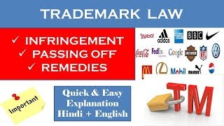 Trademark Infringement amp Passing Off I Remedies [upl. by Rubia]