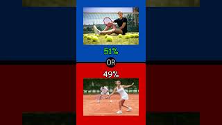 What Would You Rather Epic Sports Decisions 🏃‍♂️🔥 part3 quiz shorts sports wouldurather [upl. by Reichel]