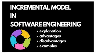 Incremental Model in Software Development SDLC [upl. by Aerised840]