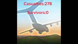 TFS Plane crash edit  keşfet historyedit memes countryballhistory edit countryballsedit [upl. by Leinnad]