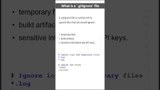 What is gitignore file in GIT in Hindi shorts gitinterview [upl. by Kinnon204]