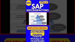 SAP SuccessFactors Employee Central Training Video 32 14th Nov 2024 sapsuccessfactorstraining [upl. by Yeuh]