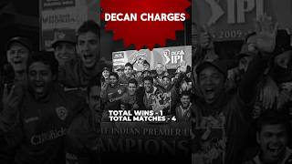 Why Deccan Chargers Ban In IPL   BCCI And Deccan Chargers Termination Case cricket ipl2024 srh [upl. by Atirys521]