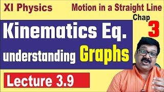 Kinematics understanding graphs Kinematics in hindi arvind academy 39 [upl. by Neelav]