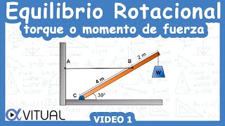 ⚖️ Equilibrio Rotacional Torque o Momento de una Fuerza  Video 1  Nivel Universitario [upl. by Nylidnarb]