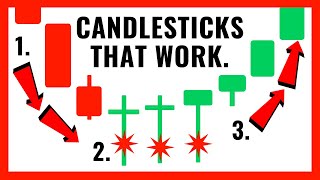 Best Candlestick Patterns That Work [upl. by Blasius]