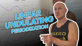 Linear Periodization vs Undulating Periodization [upl. by Ellevehc598]