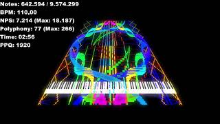 Black MIDI Playtime Song FNF vs Huggy Wuggy 957 Million Notes [upl. by Rayburn]