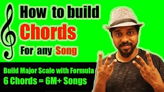 How to Find CHORDS in EASY way  Chords Scales Lesson for Beginners  6 chords for 6 million songs [upl. by Ardeahp]