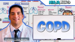 Chronic Obstructive Pulmonary Disease COPD  Clinical Medicine [upl. by Benjamin]