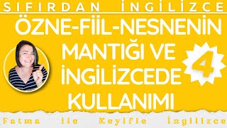 ÖzneFiilNesnenin mantığı ve İngilizcede kullanımı Sıfırdan İngilizce Serisi [upl. by Bonnes]