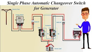 Automatic changeover Switch for generator  Automatic tansfar switch with current Diagram [upl. by Ailev]