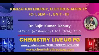 IONIZATION ENERGY ELECTRON AFFINITY [upl. by Saihtam]