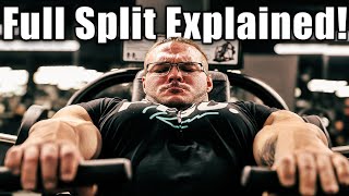 Nick Walker  Workout Split Explained [upl. by Whetstone]