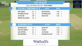 Clifton CC Derbyshire 1st XI v Alfreton CC 1st XI [upl. by Antebi291]