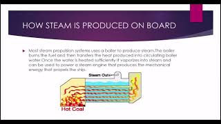 Steam Condensate amp Feedwater System  PART 1 [upl. by Assiled734]