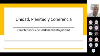 Unidad Plenitud y Coherencia  Teoría del Ordenamiento Jurídico 3  TGD en tiempos de COVID 2021 [upl. by Finah]