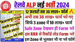 RRB ALP में 12 फ़रवरी तक कितने Form भरे गए  rrb alp form status  सबसे ज्यादा Form किस zone में [upl. by Sair]