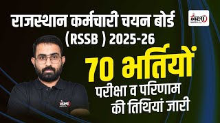 Rsmssb New Exam Calendar 2024  70 बड़ी भर्तियों की Exam Date जारी  जानिए कब होगा Exam By Anil sir [upl. by Annuahsal]