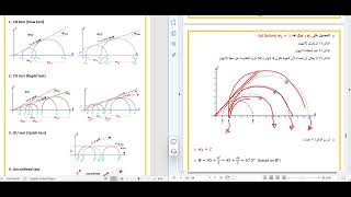 Triaxial Test part 7 Ex 2 [upl. by Maghutte]