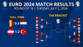 Results of Euro 2024 Last Night  Romania vs Netherlands  Austria vs Turkiye  Euro 2024 Round of 1 [upl. by Tjon]