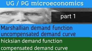 part1 Marshallian demand functionamphicksian demand functioncompensated amp uncompensated demand curve [upl. by Boice473]