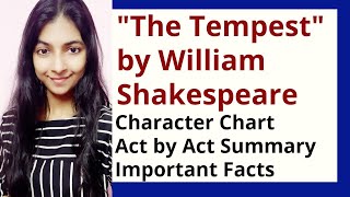 The Tempest by William Shakespeare Summary and Explanation [upl. by Milford960]